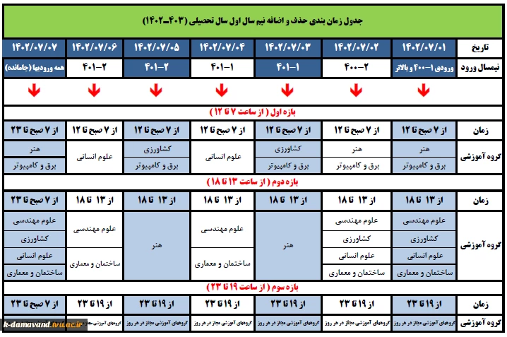 جدول زمانبندی انتخاب واحد 2