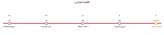 تقویم آموزشی نیمسال اول 1405-1404 2