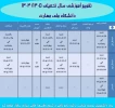 اصلاح تقویم آموزشی نیم سال دوم سال تحصیلی ۱۴۰۴/۱۴۰۵ (بهمن _ ۰۴۲) دانشگاه‌ ملی مهارت 
 2