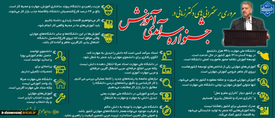 مروری بر سخنرانی های دکتر زمانی ریاست محترم دانشگاه ملی مهارت در جشنواره سرآمدی آموزش
 2