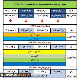 #انتخاب_واحد ۰۵۱