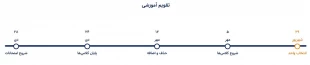 تقویم آموزشی سال تحصیلی 1406-1405 در یک نگاه 2
