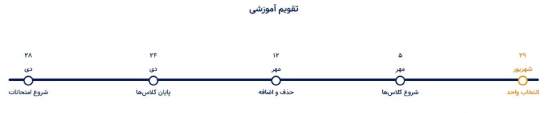 تقویم آموزشی سال تحصیلی 1406-1405 در یک نگاه